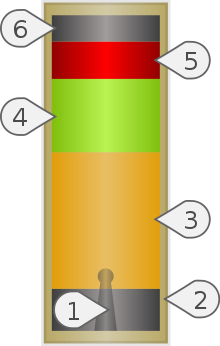 220px-Model-rocket-engine