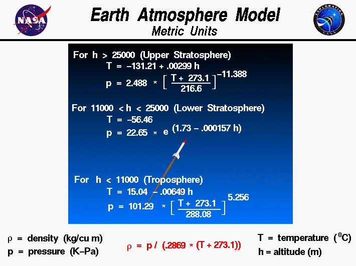 atmosmet