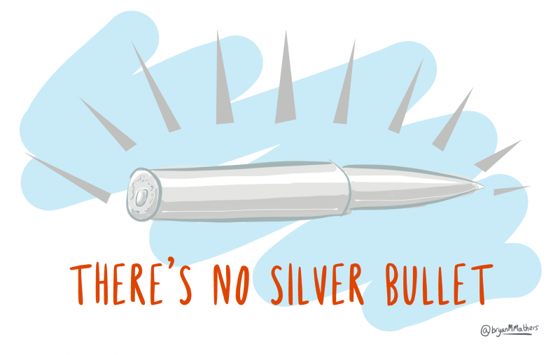 no-silver-bullet