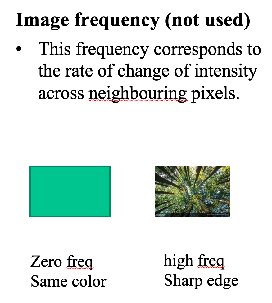 Image_frequency